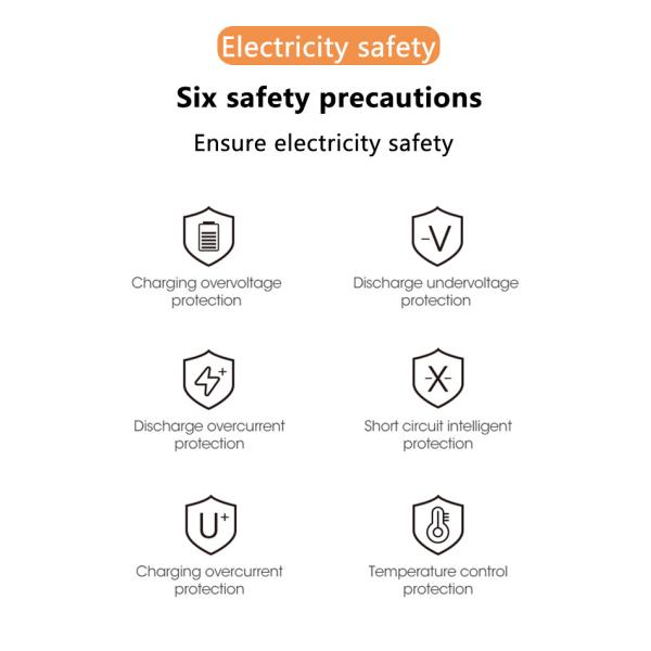 Home Outdoor Emergency Battery Backup Solar Charger Portable Generator Power Station