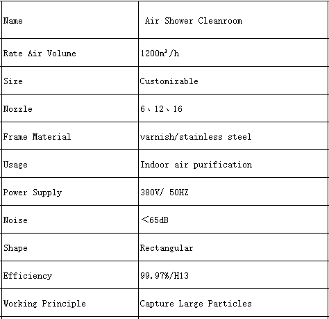 Electric Interlock Clean Room Shower Air Shower System For Single Person