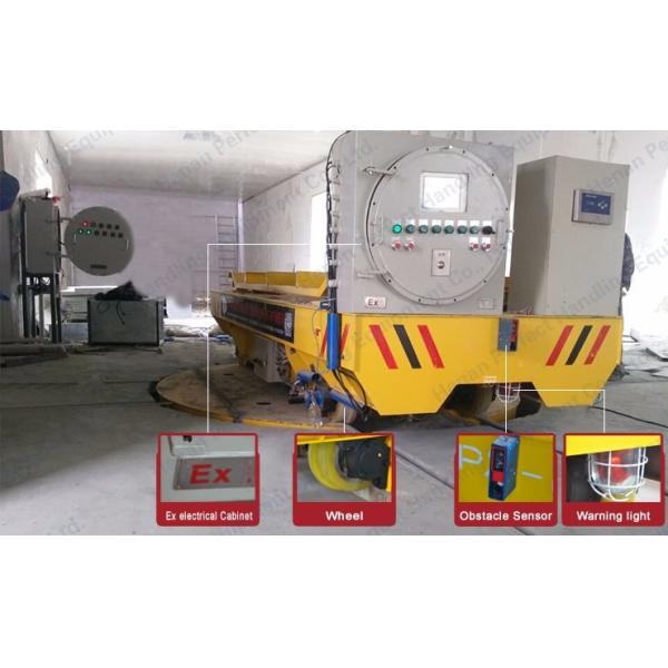 Rail trailer with turntable Rail material handling trailer with turntable