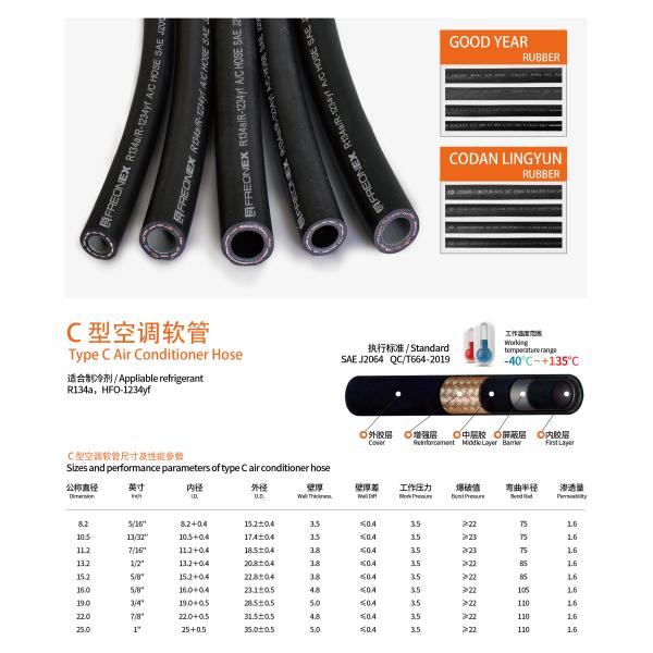 9655448480 Aluminum Discharge Air Conditioning Tube For Peugeot 207 1.6L 06-09