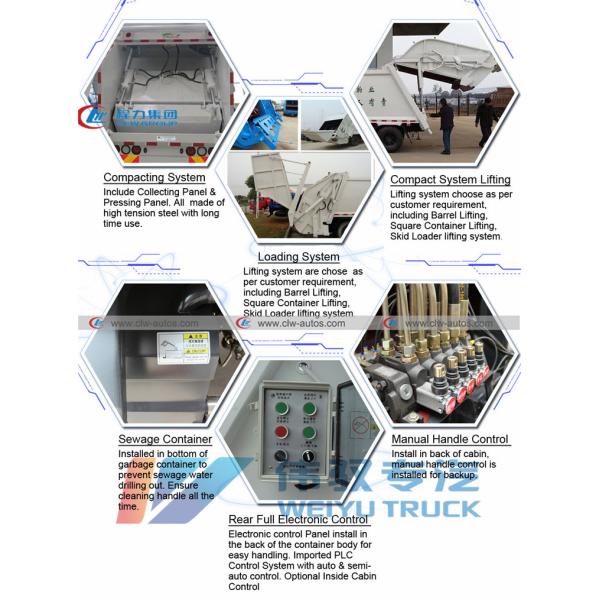 Dongfeng D9 10M3 10CBM Rear Loader Garbage Compactor Truck