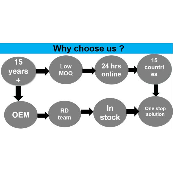 12" 24" Lightweight Foldable Wheelchair Fold Up Electric Wheelchair Black