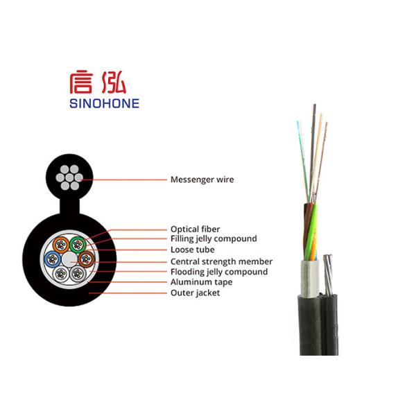 Figure 8 Armoured Fiber Optic Cable Outdoor Multimode Fiber Cable Longlife