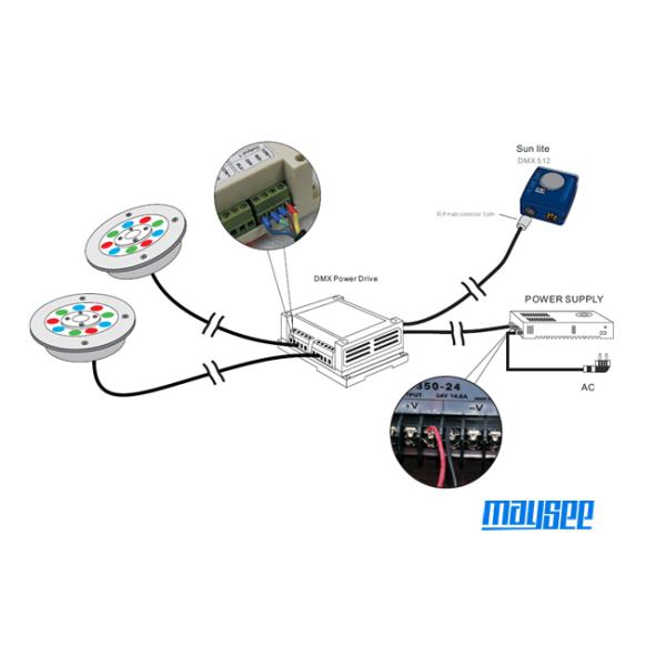 Stability 12 / 36 Watts Led Water Fountain Lights Constant Current Drive