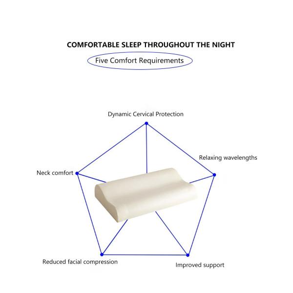 Customization Pillows And Mattresses Comfortable Memory Foam Contour Pillow