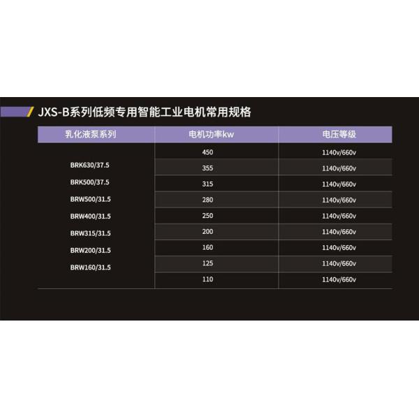 160kw Low Temperature 5hz Constant Pressure Liquid Supply System