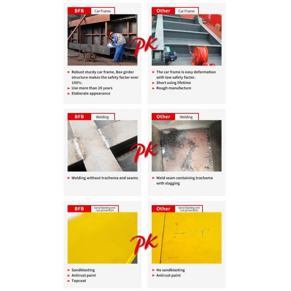 Battery Powered 50 Ton Lifting Rail Car