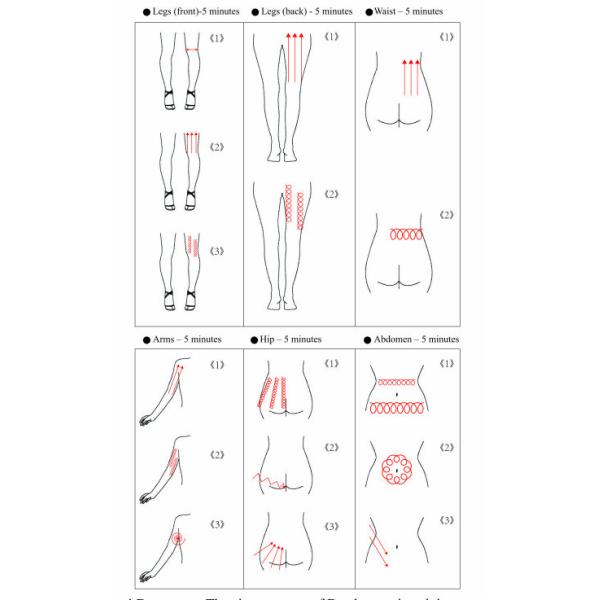 Fractional Ultrasound Facial Home Device Wrinkle Remover With Charge Base