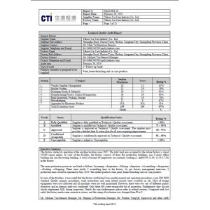 TEKORO CAR CARE INDUSTRY CO., LTD. Certifications