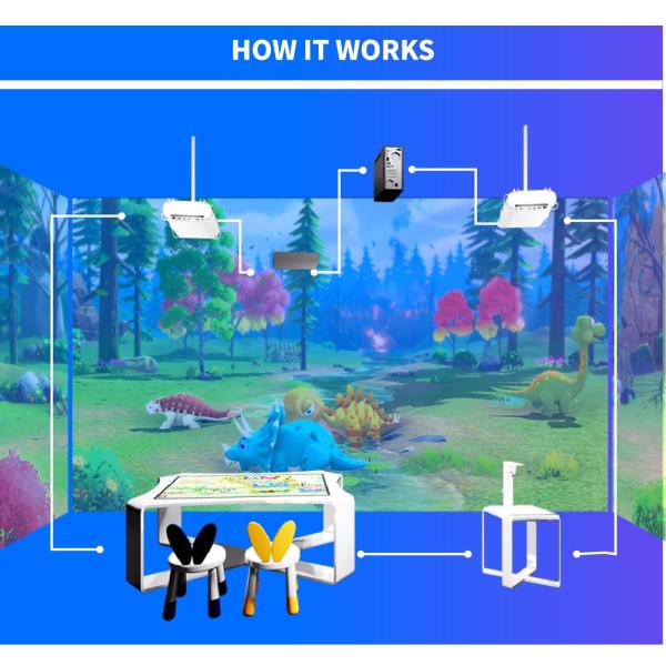 Interactive AR Drawing Experience Real-Time Performance Operation DLP Technology