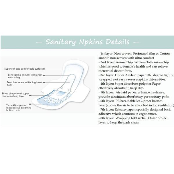 Breathable PE Film Environmental Protection Pure Cotton Napkins For Periods