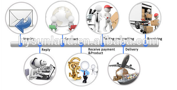 Y-W Luxury Nordic Jacquard Cotton Knit Throw Blanket Solid Pattern Eco-Friendly Sofa and Baby Blanket for Home and Travel