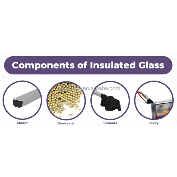 Jinyao Double Glazed Insulated Glass IGU Units Energy Saving for Building Window Facades
