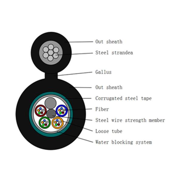 2km Figure 8 Fiber Optic Cable Drop Wire Outdoor GYTC8S