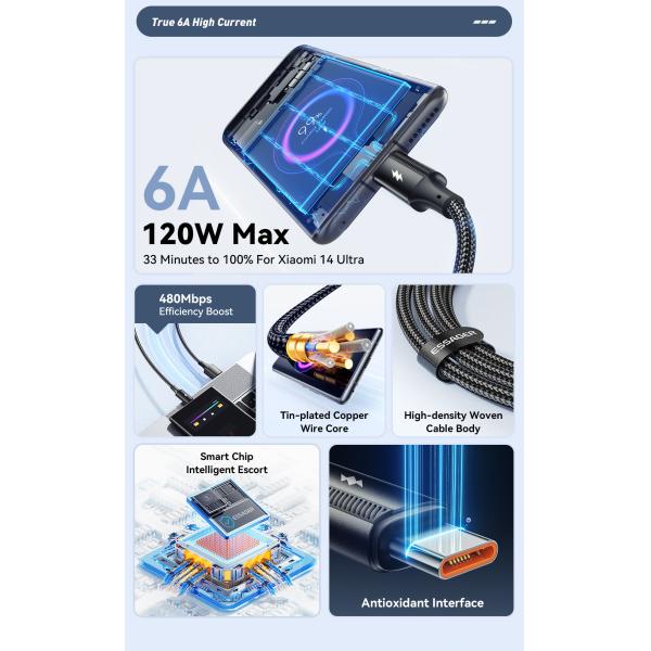 120W USB A To C Cable PP USB C Charging Cord ESSAGER ES-X45