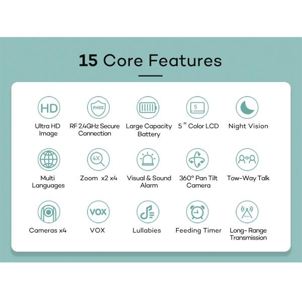 5 Inch Wireless Baby Monitor with 720p HD and Night Vision