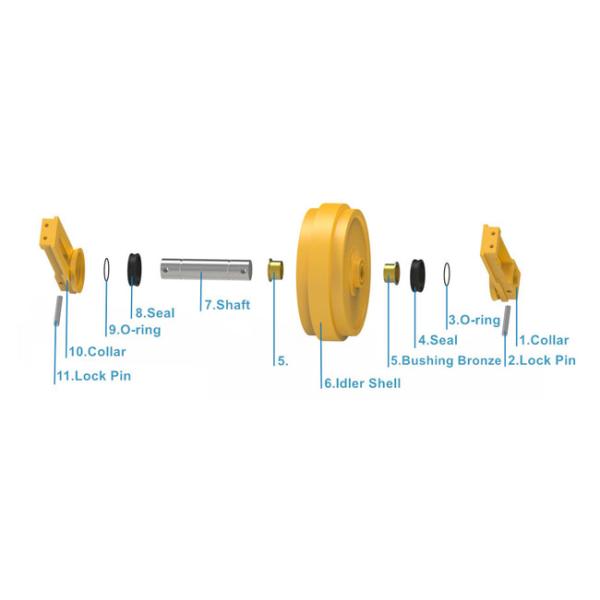 28. Front Idler Assembly for D4D Bulldozer with Heavy-Duty Rock Guards