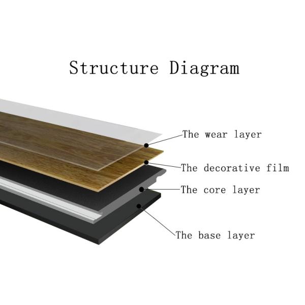 Unilin Click Lock Spc Flooring Wooden Color Plastic Rigid Core Vinyl Plank Flooring 4mm Indoor