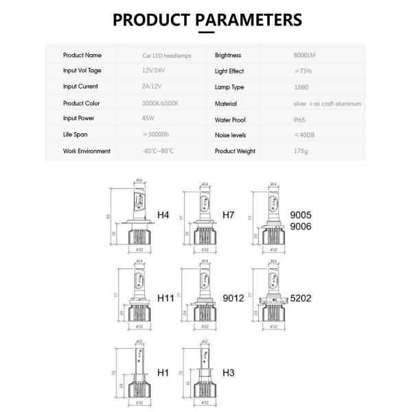 4P New high power CSP 5800Lumen 6000K car led headlight kit