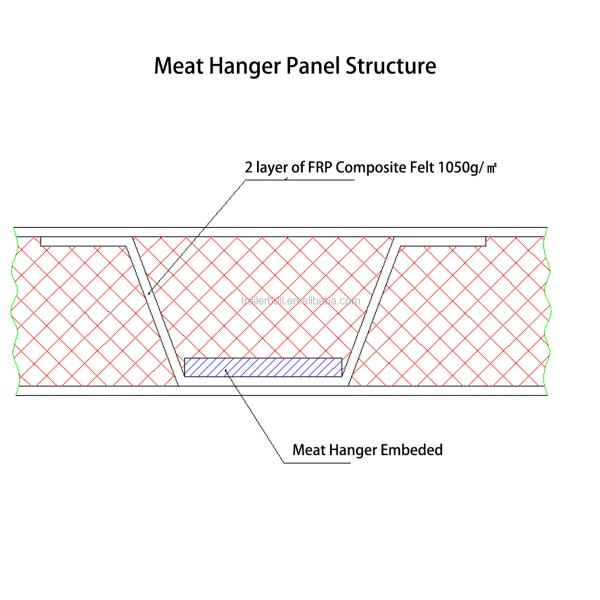 16ft ALL PLASTIC FRP Box Mobile Frozen Food Retail Truck Body Engine Capacity 4L