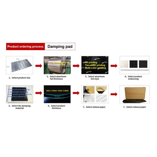 2.5mm automobile environmentally friendly vibration damping pad / Car Sound Proofing Mat