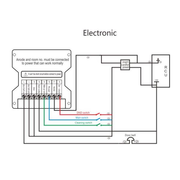 Black / Champagne Hotel Door Plate 150x250mm Size Tempered Glass Material