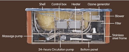 Luxury Outdoor Bathtub Whirlpool Massage For 5 Adults and Single Baby Seat