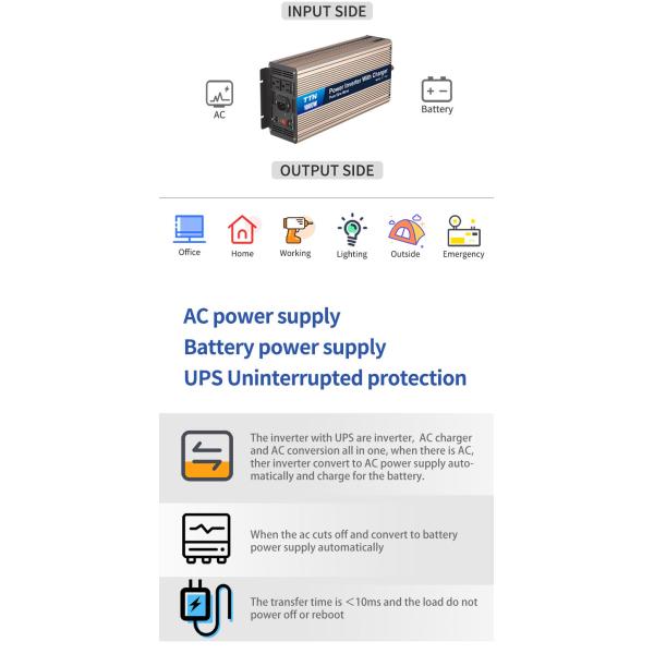 10kva 12v 24v Pure Sine Wave Inverter With AC Charger 3000 6000 10000 Watt