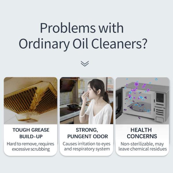 ODM Kitchen Cleaning Detergent Oil Stain Stove Grease Cleaner In Bulk