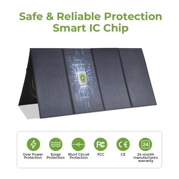 RV Power Station Solar Blanket with 400W Foldable Panel and Type-C/USB Outputs