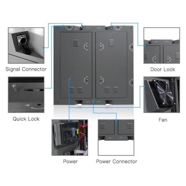 SMD1921 8000nits Outdoor Advertising Billboard Led Video Display Board