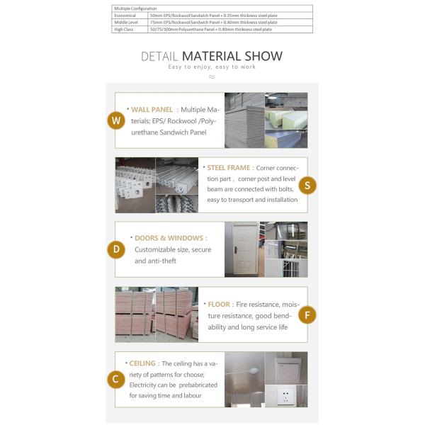 Africa Refugees Modular Container Homes Accommodation With Bathroom And Kitchen