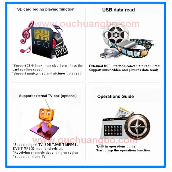 Ouchuangbo 2 din Touch Screen Android 4.2 Car DVD Stereo Radio System for Honda Civic (left) 2006-2011 OCB-7035C