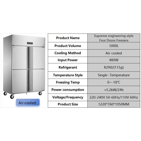 Four Door Commercial Kitchen Fridge Freezer Food Grade Wind Cooled Frost Free