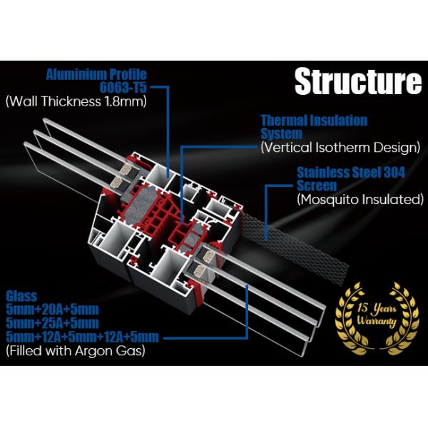 Aluminum Alloy Thermal Insulation Heat Retaining Windows Double Glass Swing Or Sliding Windows