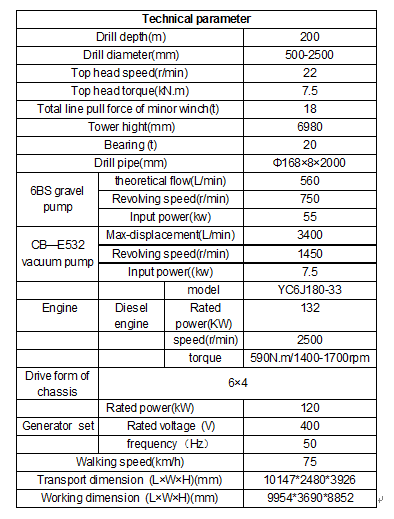 BZC200CA water well truck mounted drilling rig