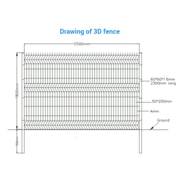 3d Triangle Bending Pvc Mesh Fencing Curved Iron For Highway