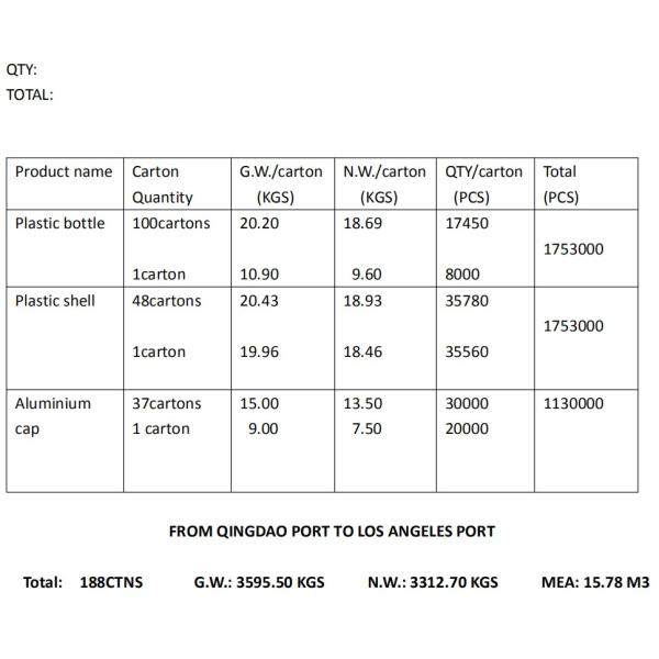 14mm 2ml Single Pill Container PS Plastic Bottle With Metal Cap