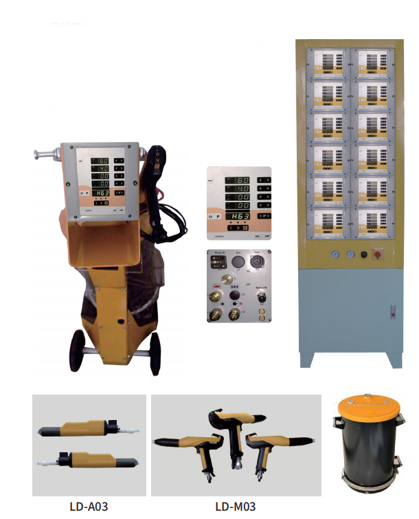 High-end Surface Spraying Machines with Universal Spray Gun Series & Professional Paint System Equipment