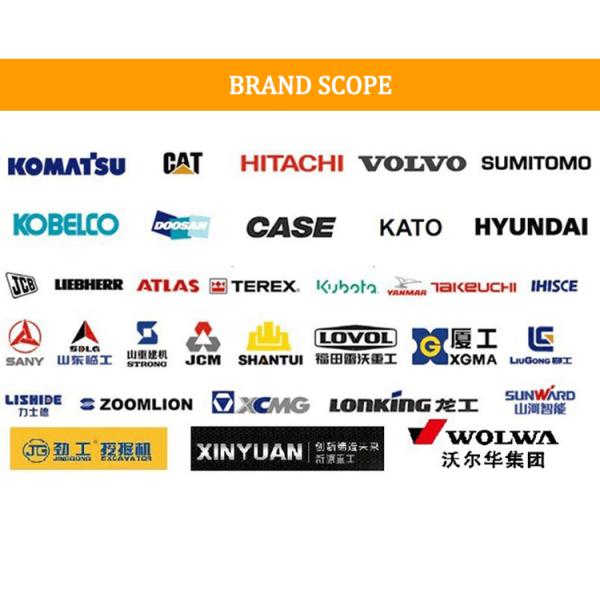 PC200-7 PC210-7 PC220-7 PC300-7 Excavator Monitor For Excavator Control Panel 7835-12-3007