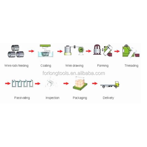 Titanium DIN Standard Jacob Ladder Quick Release Clevis Pins 1/2" x1.3" for Sprint Car Parts within Eagle Standard