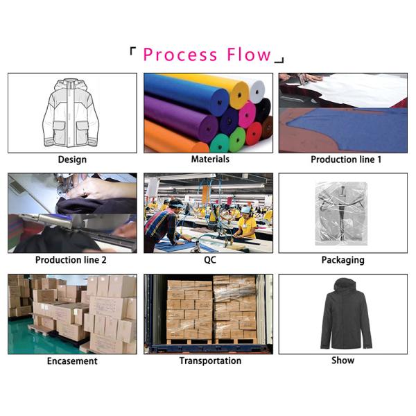 Oem Factory Manufacturer Custom Logo Casual Jackets Lady Spring Autumn Outdoor Waterproof Coat