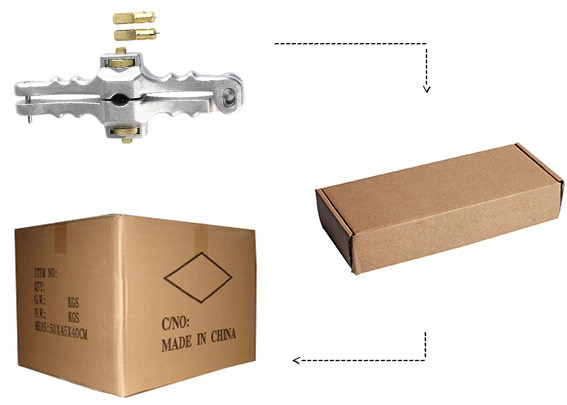 Fiber Optic Tools Longitudinal Outdoor Cable Slitter , Fibre Optic Cable Stripping Tools