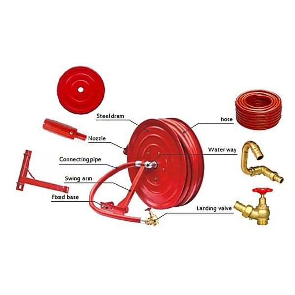 30m Fixed SS Fire Hose Roller Fire Hydrant Hose Ming Mounted Installation