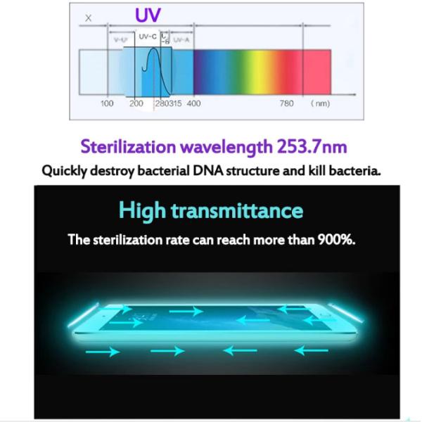 UV clean uvc desinfected cell phone sterilizer box with wireless charger