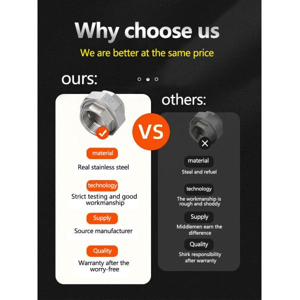 SS304 SS316 Stainless Steel Pipe Fittings BSP Union For Pipeline Connection