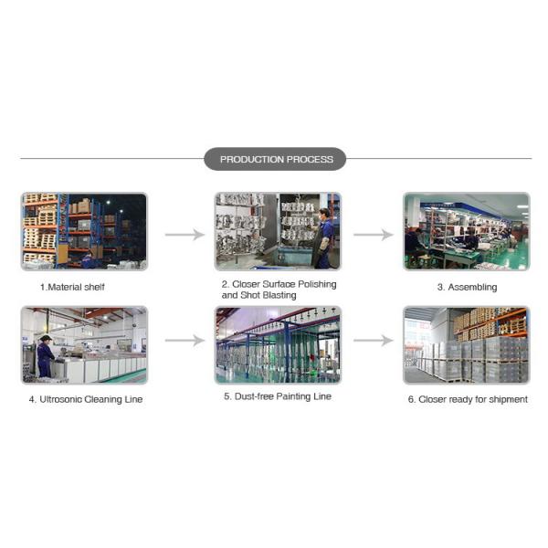 Eurospec Automatic Sliding Door Closer Size 3 D2005H For 950mm Residential Door