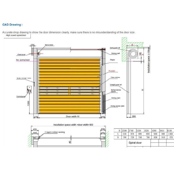 High Speed Performance Rolling Rapid Roll up Shutter Spiral Security Automatic Door