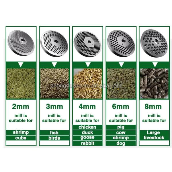 1 year warranty 200-500kg/h feed pellet mill/farm use pelletizer/ chicken feed pellet machine for poultry feed