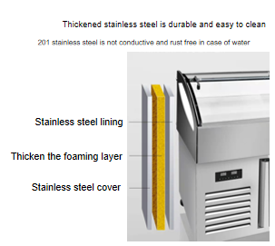 Direct Cooling Stainless Steel Cabinet Refrigeration Facilities